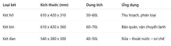 muabannhuacongnghiep