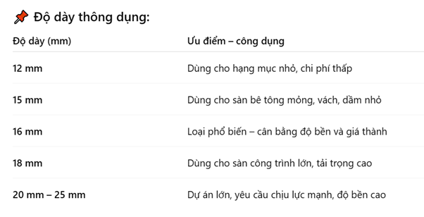 muabannhuacongnghiep