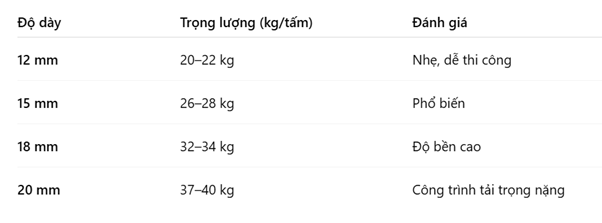 muabannhuacongnghiep