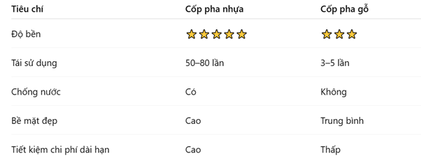 muabannhuacongnghiep