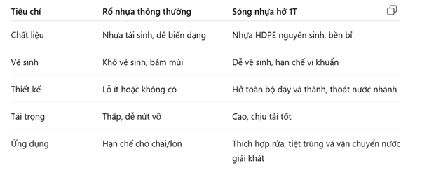 muabannhuacongnghiep