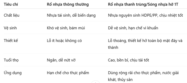 muabannhuacongnghiep
