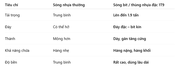 muabannhuacongnghiep